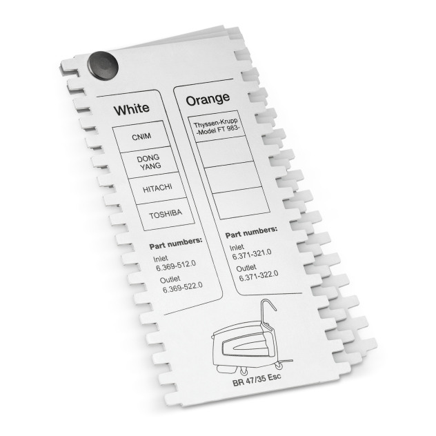 Template set profile BR 47/35 ESC