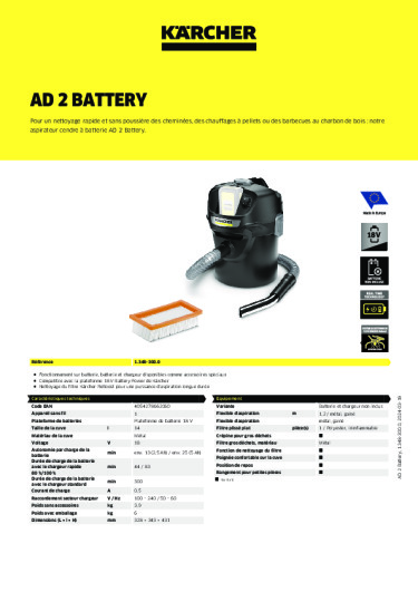 Informations sur le produit