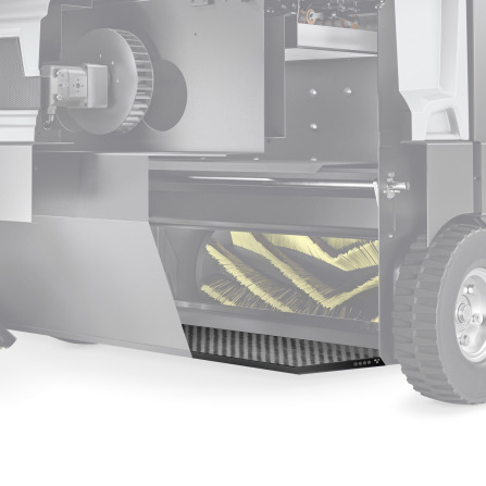 Add-on kit nat vegen