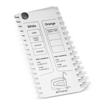 Template set profile BR 47/35 ESC
