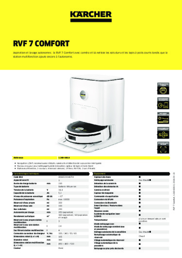 Informations sur le produit