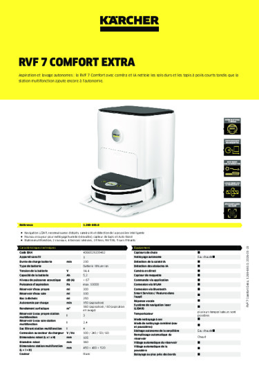 Informations sur le produit