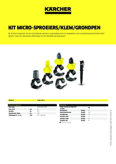 Productinformatie