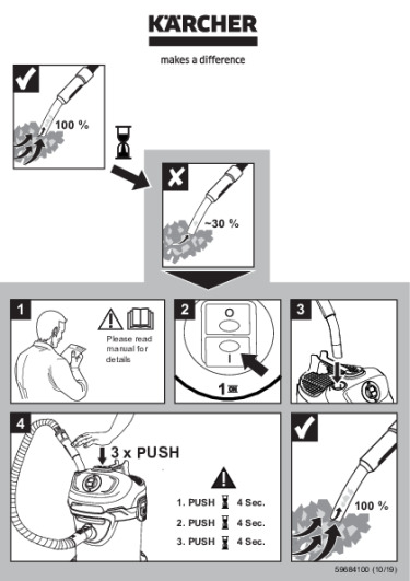 Handleiding