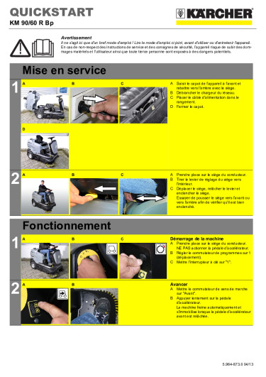 Mode d'emploi