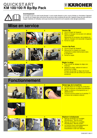 Mode d'emploi