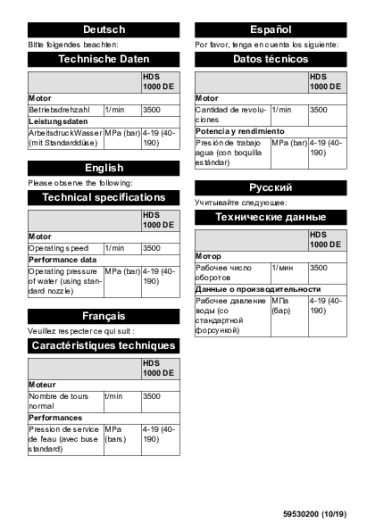 Mode d'emploi